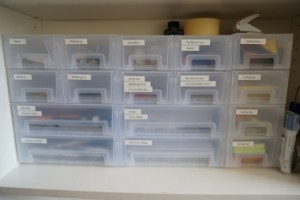Was wo liegt, ist auf einen Blick erkennbar
