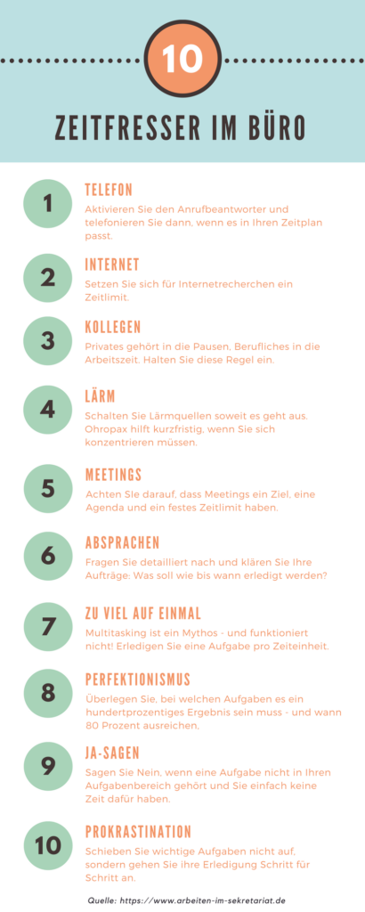 Infografik 10 Zeitfresser im Büro