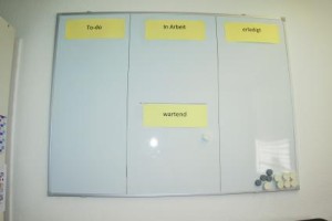 Meine Kanban-Wand