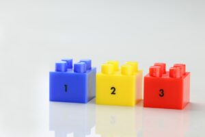 Blindtext in word einfügen - 3 Möglichkeiten